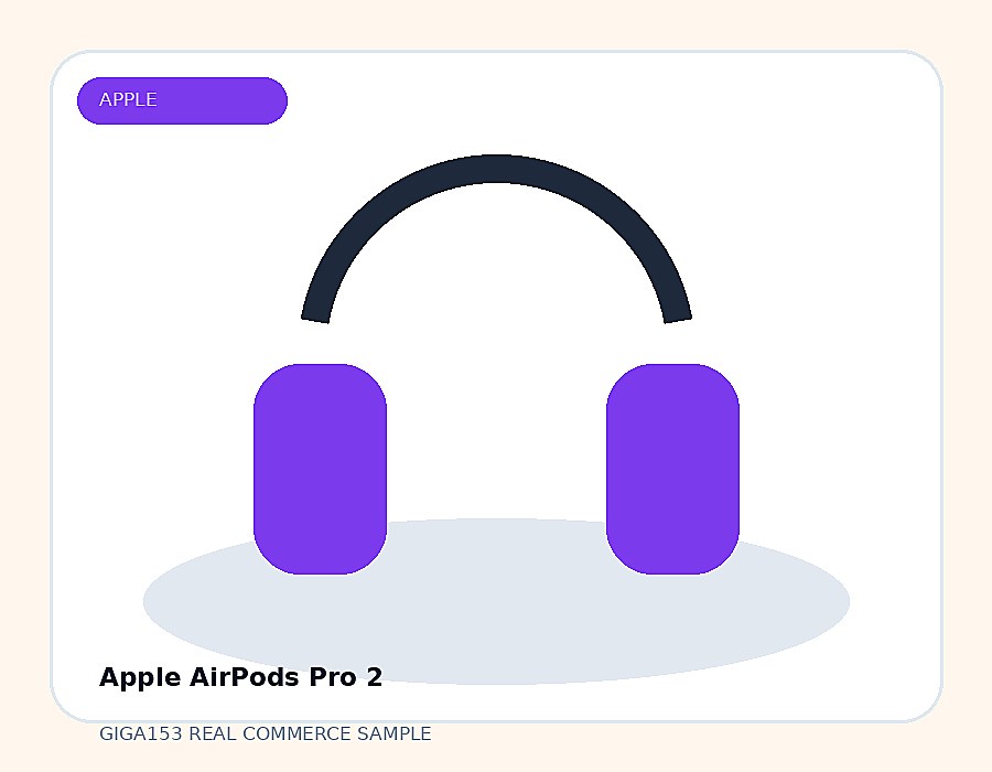 Apple AirPods Pro 2